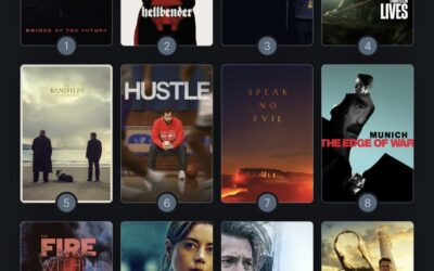 My Favorite Movies of 2022 and More